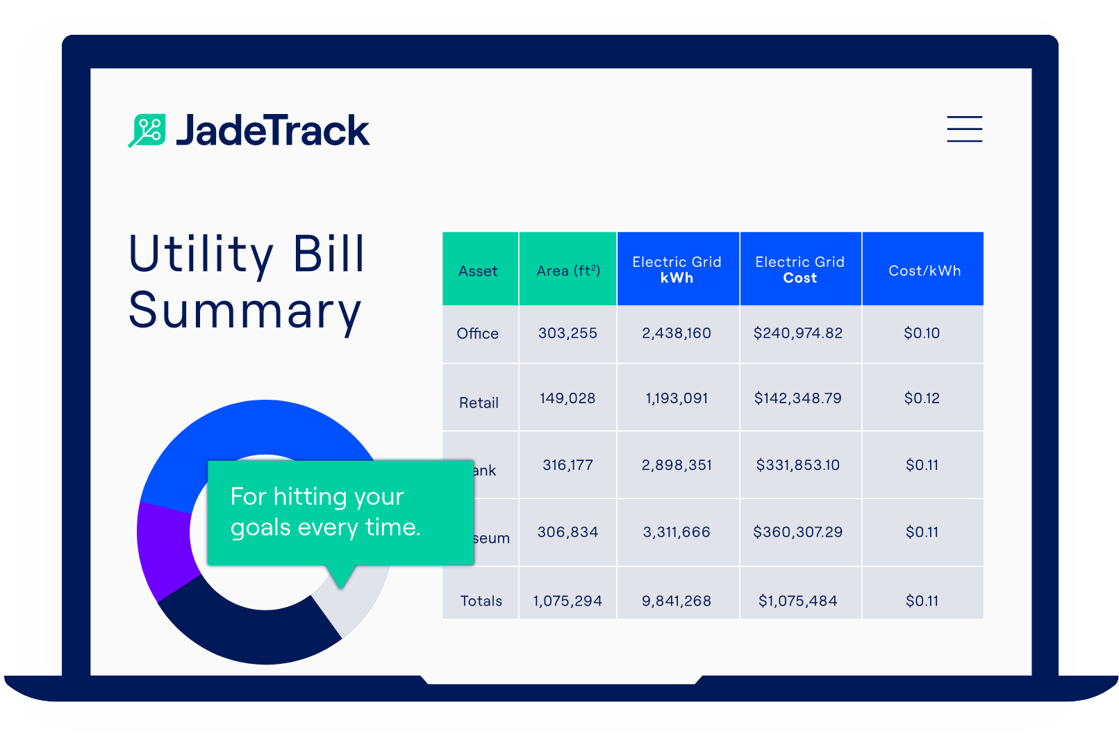 utility-bill-management-software