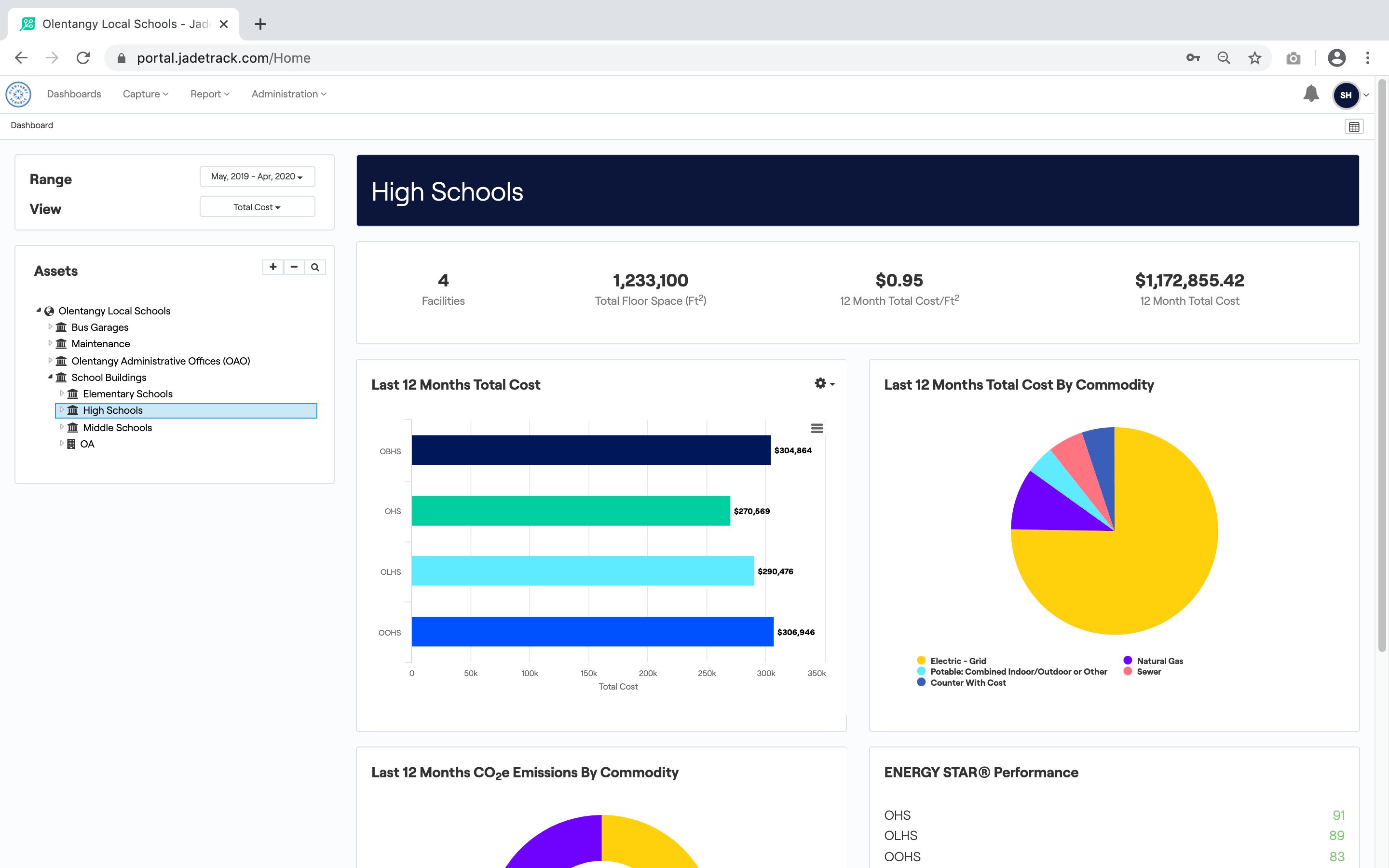 JadeTrack dashboard