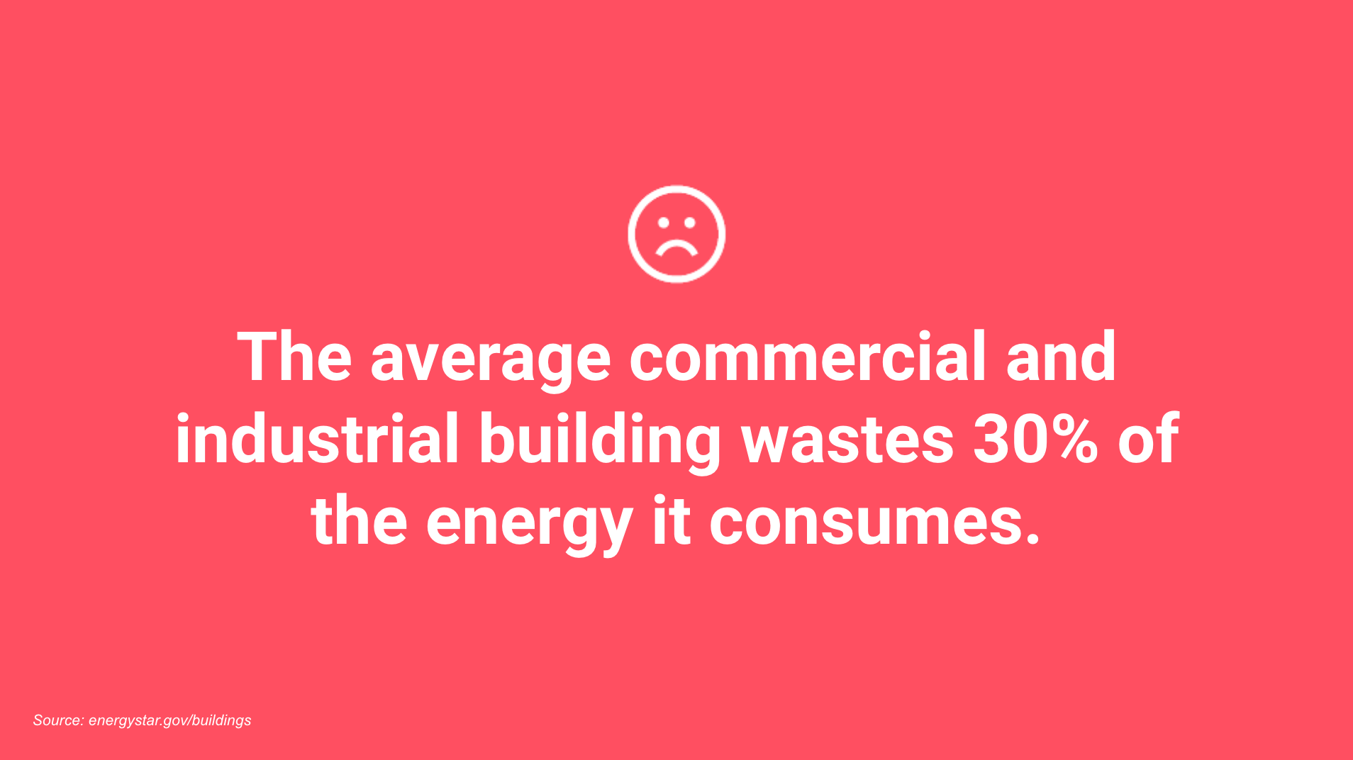 Energy Benchmarking Guide