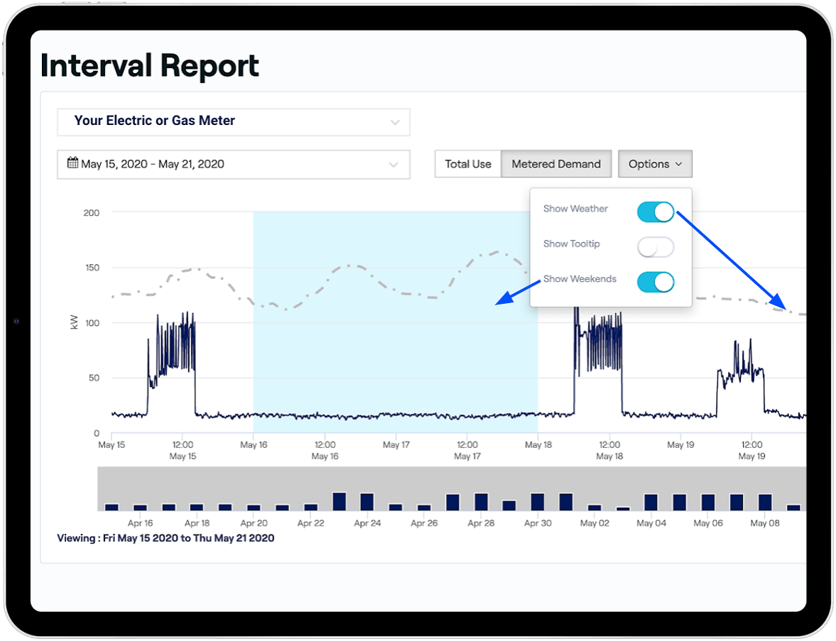 Real-time Energy Monitoring