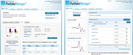 ENERGY STAR Portfolio Manager®