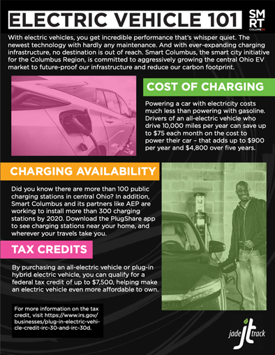 Smart Columbus and JadeTrack Electric Vehicle 101