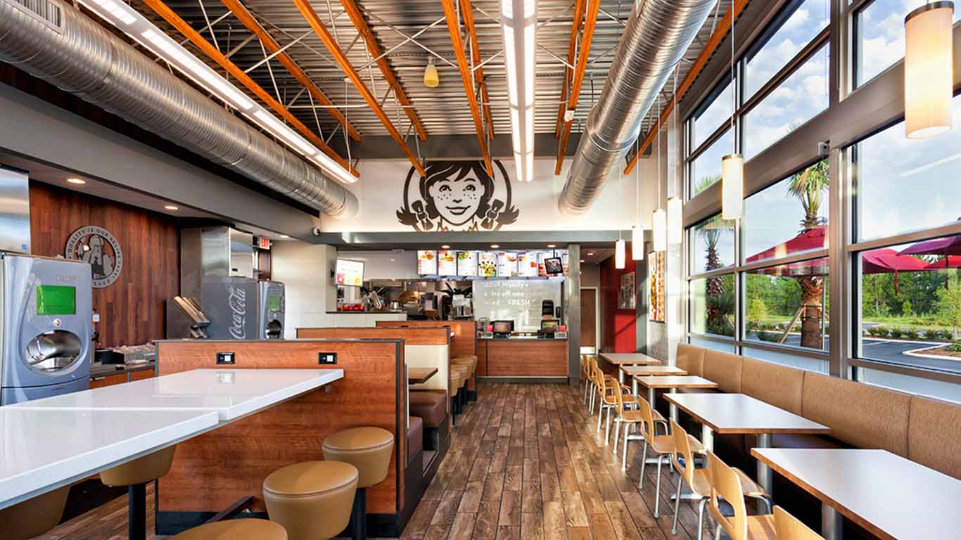 Wendy's Better Buildings Challenge